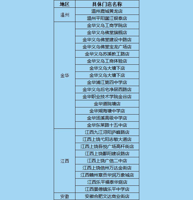 凯发k8国际首页奶茶